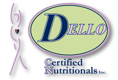 Dellonutritionals Inc. logo